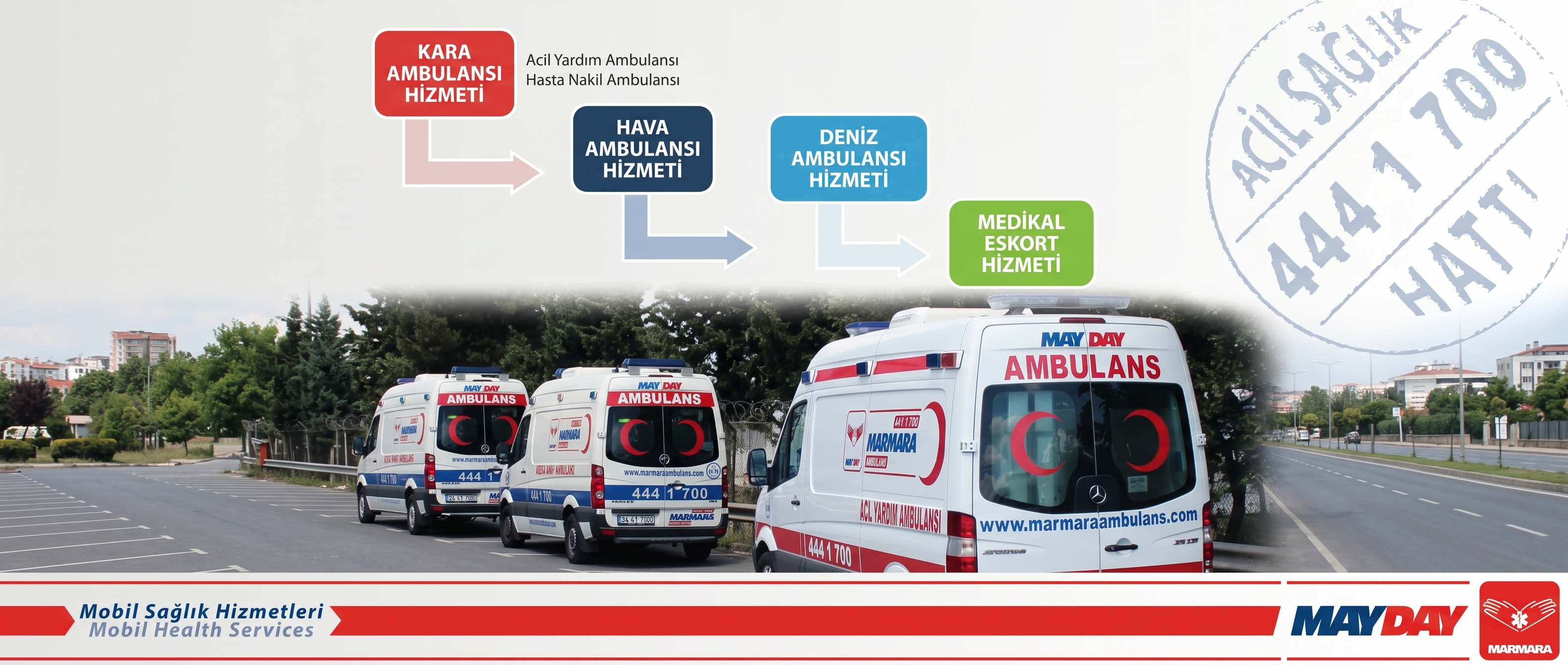 Bursa projesinin araç filosu