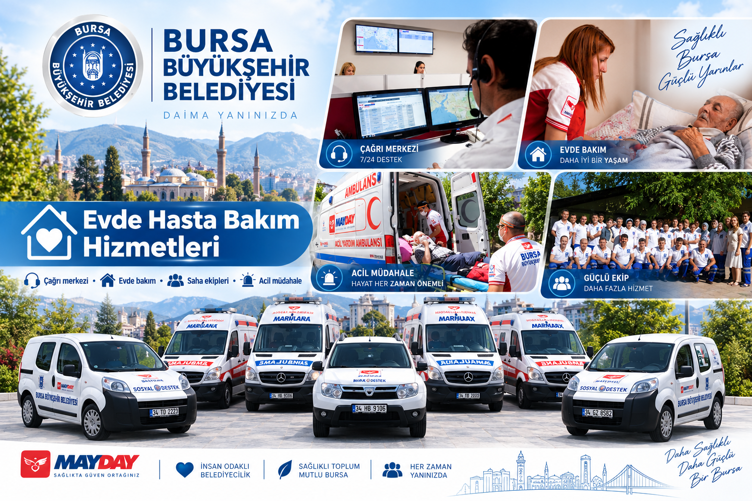 Bursa Büyükşehir Belediyesi Evde Sağlık ve Hasta Destek Projesi